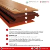 1365-3 โครงสร้างพื้นลามิเนต Kronoswiss และส่วนประกอบแต่ละชั้น