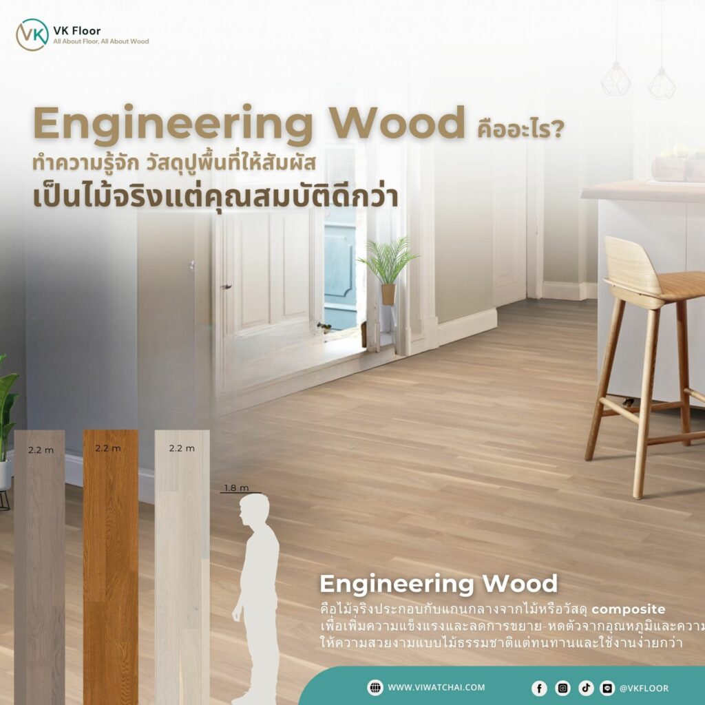 ปก Engineering Wood คืออะไร? ทำความรู้จัก พื้นไม้เอ็นจิเนียร์ วัสดุปูพื้นที่ให้สัมผัสเป็นไม้จริง แต่ ปัญหาน้อยกว่า