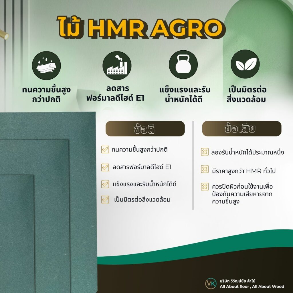 HMR ไม้ HMR Agro คืออะไร? วัสดุไม้ทนความชื้น แข็งแรง เหมาะสำหรับงานเฟอร์นิเจอร์และตกแต่งภายใน