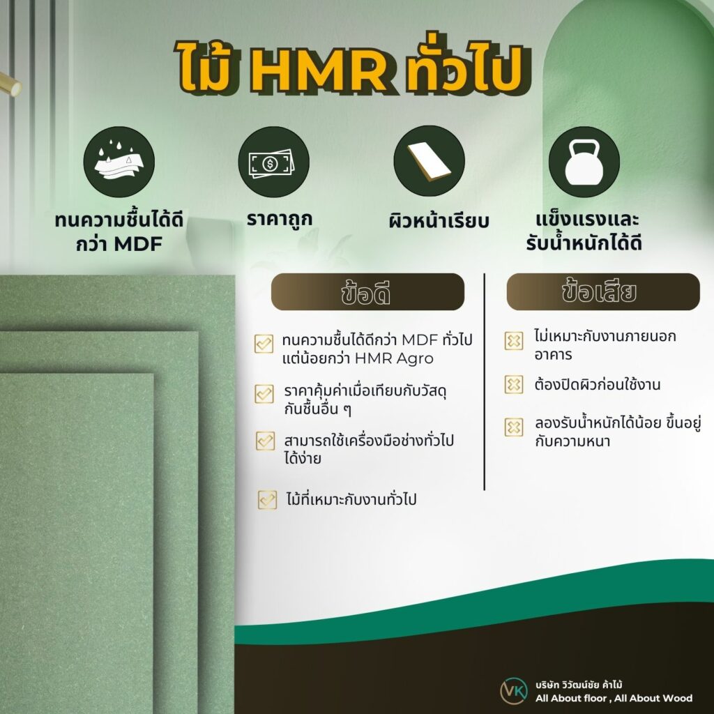 HMR คืออะไร? ไม้ HMR ทั่วไปเป็นวัสดุที่มีความทนทานต่อความชื้นสูง เหมาะสำหรับเฟอร์นิเจอร์บิวท์อินและงานตกแต่งภายใน