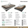 9105-3 ALLURE Isocore พื้นไวนิล Multilayer ที่ผสานเทคโนโลยีแกนกลาง Isocore เข้ากับโครงสร้างวัสดุหลายชั้น พร้อมชั้นป้องกันการสึกหรอและแผ่นรอง IXPE เพื่อความสวยงามและประสิทธิภาพในการใช้งาน