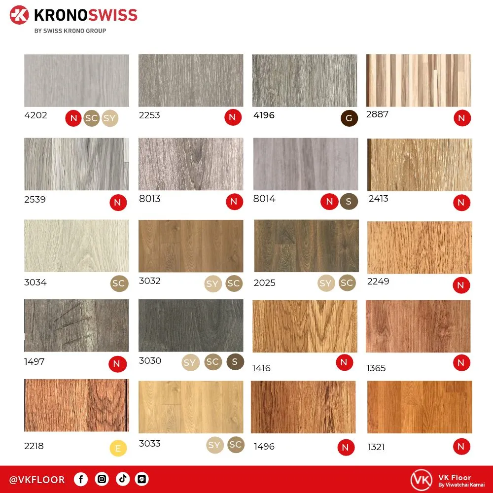 kronoswiss-laminate-flooring-color-collection รวมสีพื้นลามิเนต KRONOSWISS สำหรับตกแต่งบ้าน