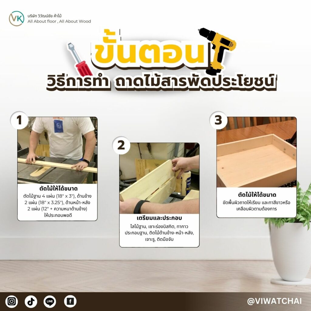 สร้างสรรค์ถาดไม้สารพัดประโยชน์ง่าย ๆ ด้วยตัวเอง ไอเดีย DIY ของแต่งบ้านจากไม้ ที่ทั้งสวยงามและใช้งานได้จริง