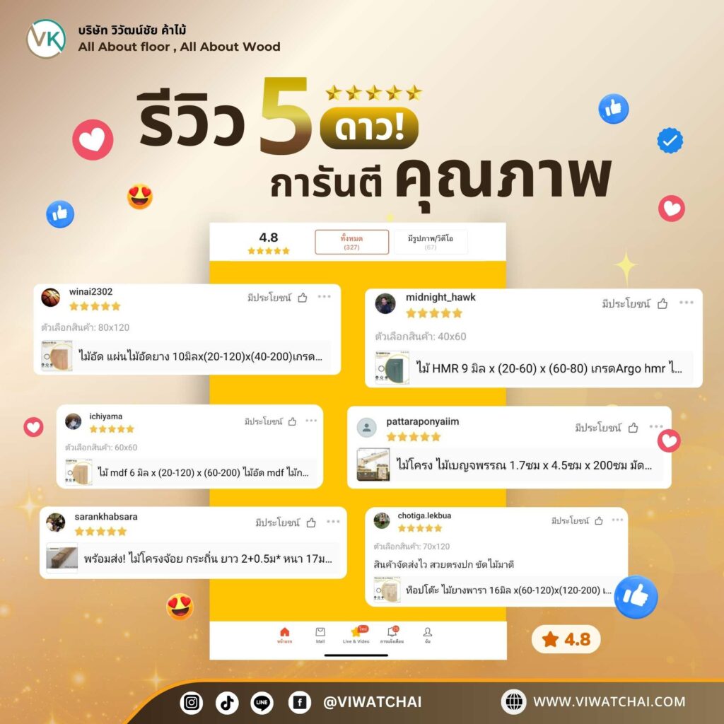 รีวิว 5 ดาวจากลูกค้าร้านวิวัฒน์ชัยค้าไม้ คำชมเกี่ยวกับคุณภาพสินค้าและบริการระดับมืออาชีพ"