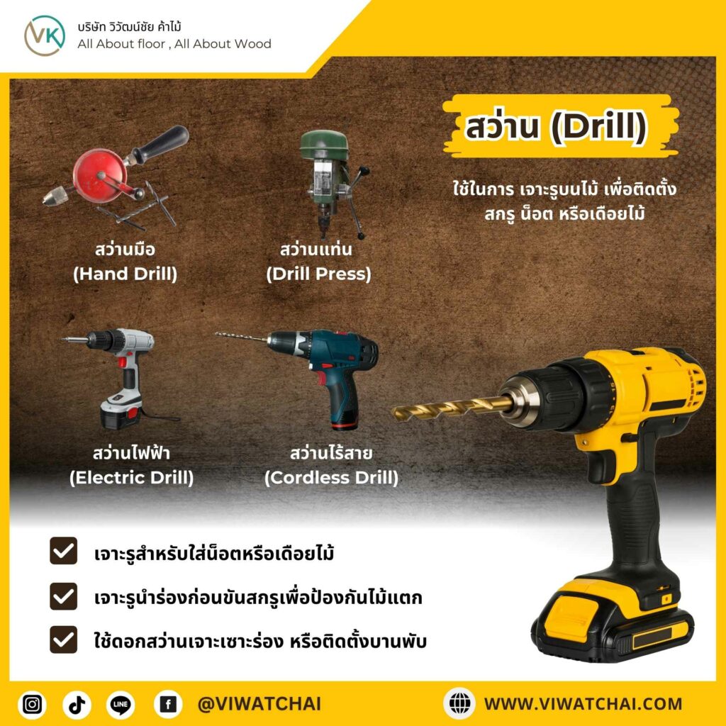  สว่านไฟฟ้า – เครื่องมือช่างไม้สำคัญสำหรับงานเจาะและประกอบเฟอร์นิเจอ