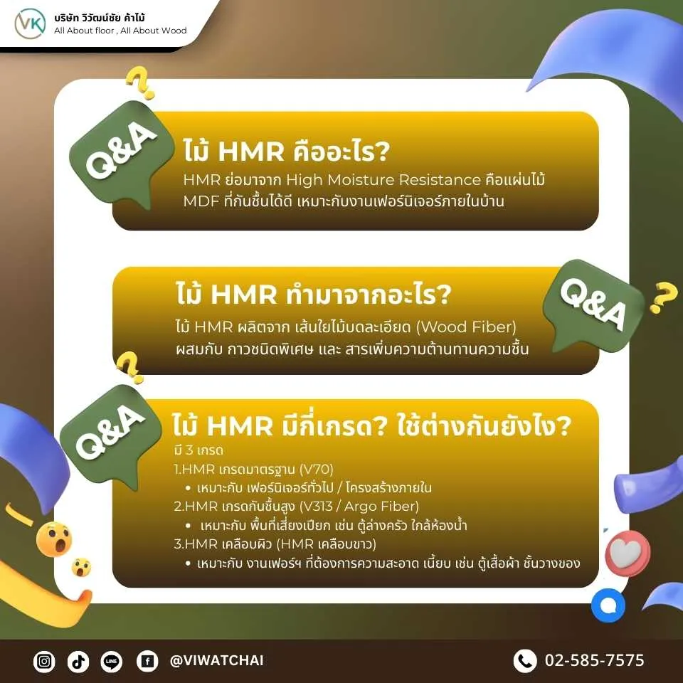 ผู้เชี่ยวชาญตอบคำถามเกี่ยวกับไม้ HMR ในรูปแบบ Q&A