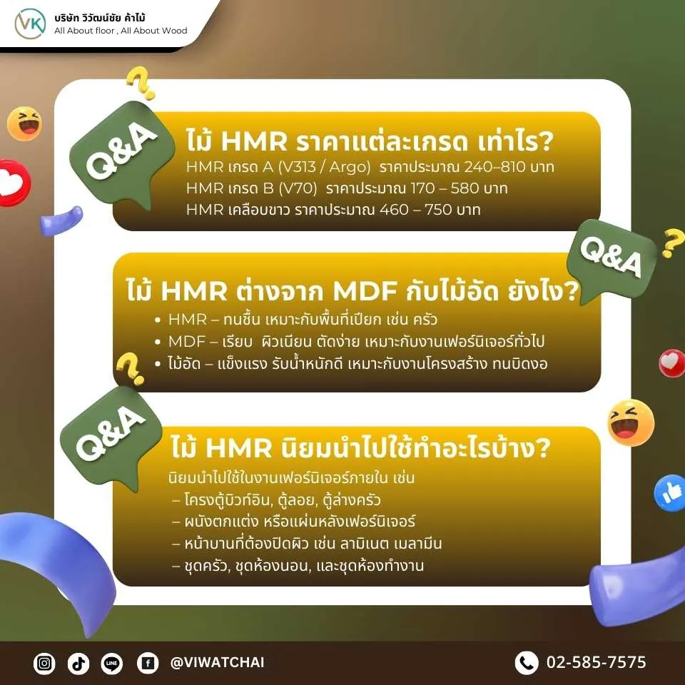 ตอบคำถามข้อสงสัยเกี่ยวกับไม้ HMR สำหรับงานบิวท์อินและเฟอร์นิเจอร์