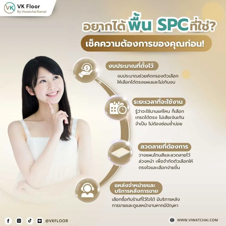 พื้นบ้าน กระเบื้องยาง SPC พร้อมข้อความ “อยากได้พื้น SPC ที่ใช่? เริ่มที่ความต้องการของคุณก่อน!”