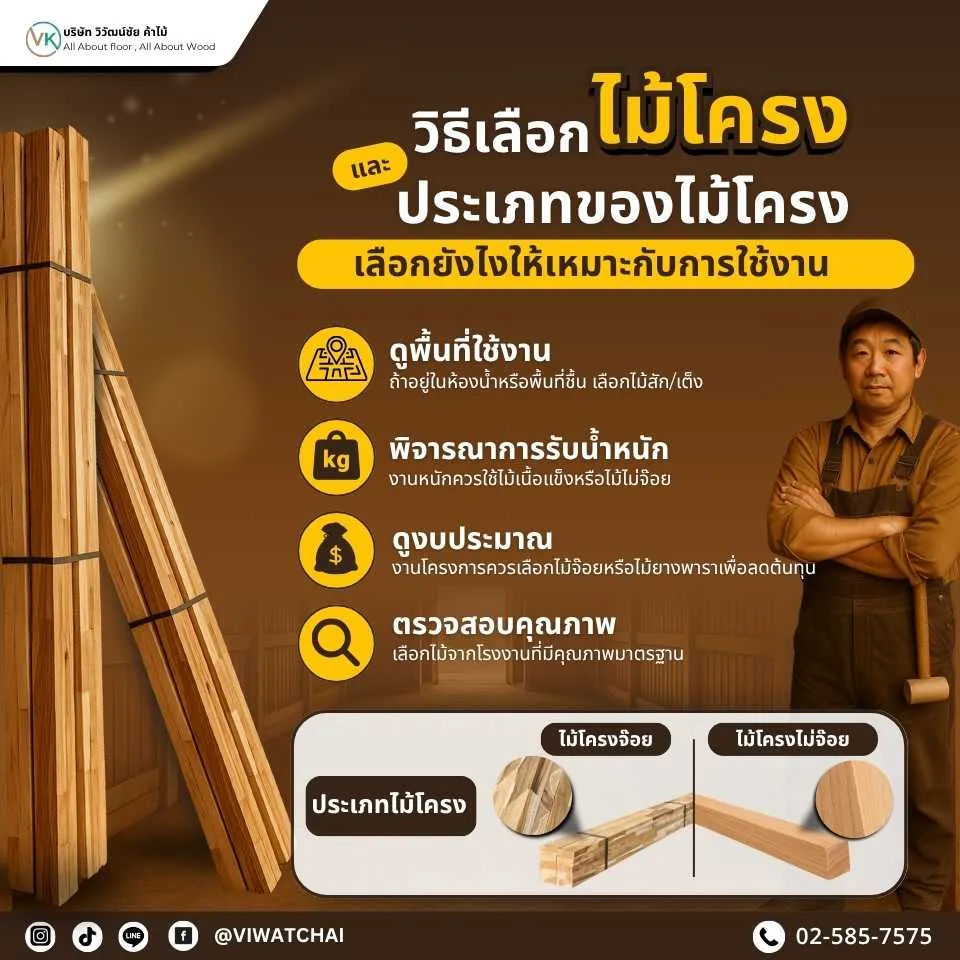 วิธีเลือกไม้โครงให้เหมาะกับงานต่าง ๆ เช่น งานเฟอร์นิเจอร์ โครงสร้าง หรืองานตกแต่งภายใน