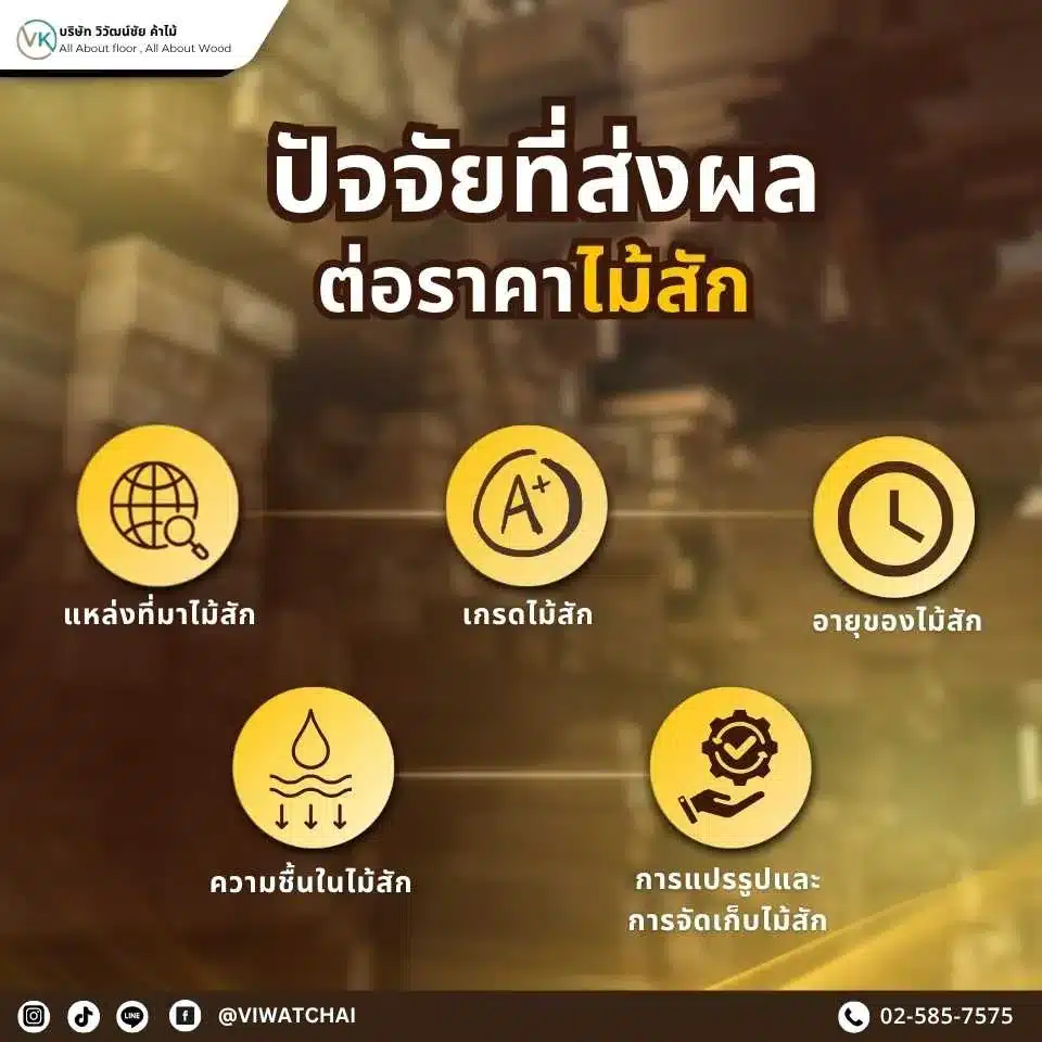 ปัจจัยที่ส่งผลต่อราคาไม้สัก สี ลาย อายุ และคุณภาพของไม้