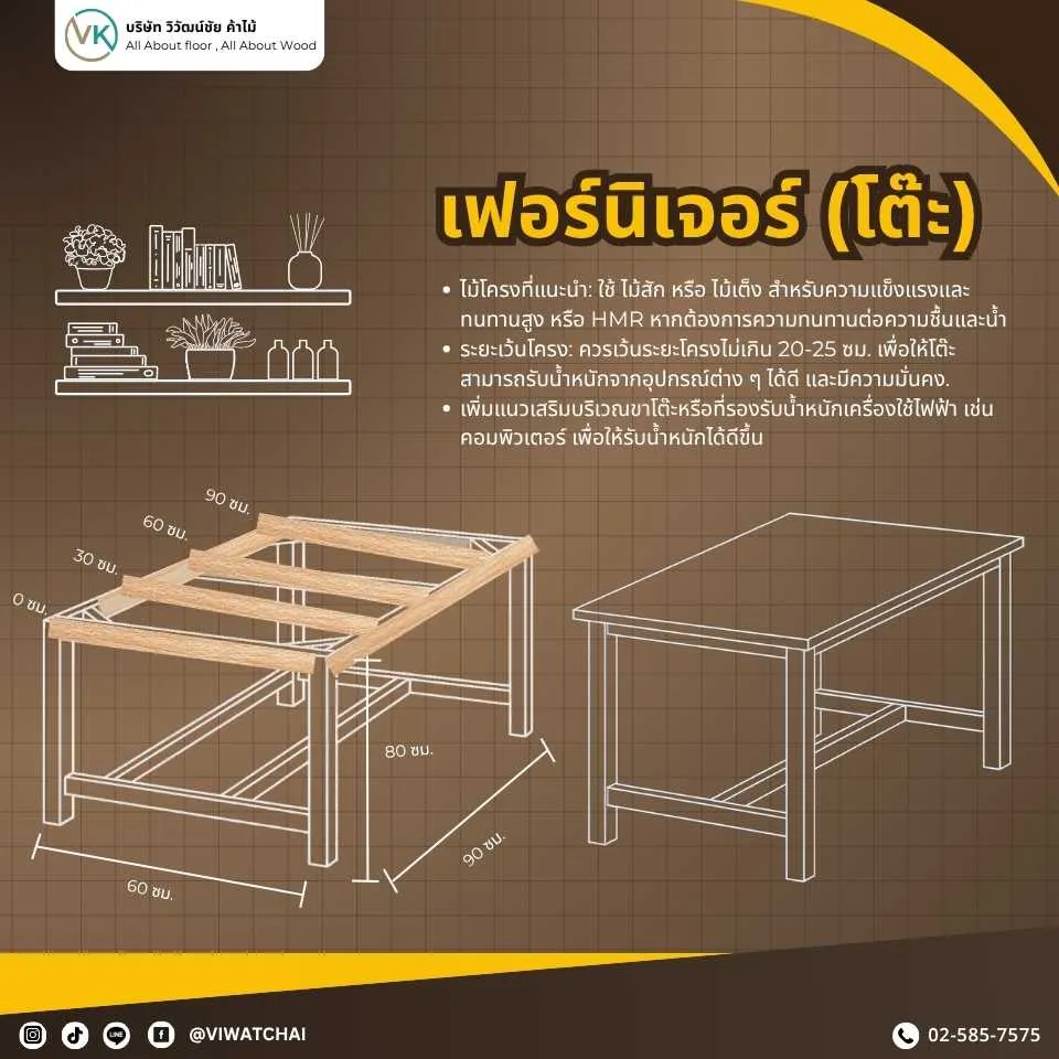โต๊ะไม้โครงสำหรับงานเฟอร์นิเจอร์ในบ้านและคอนโด