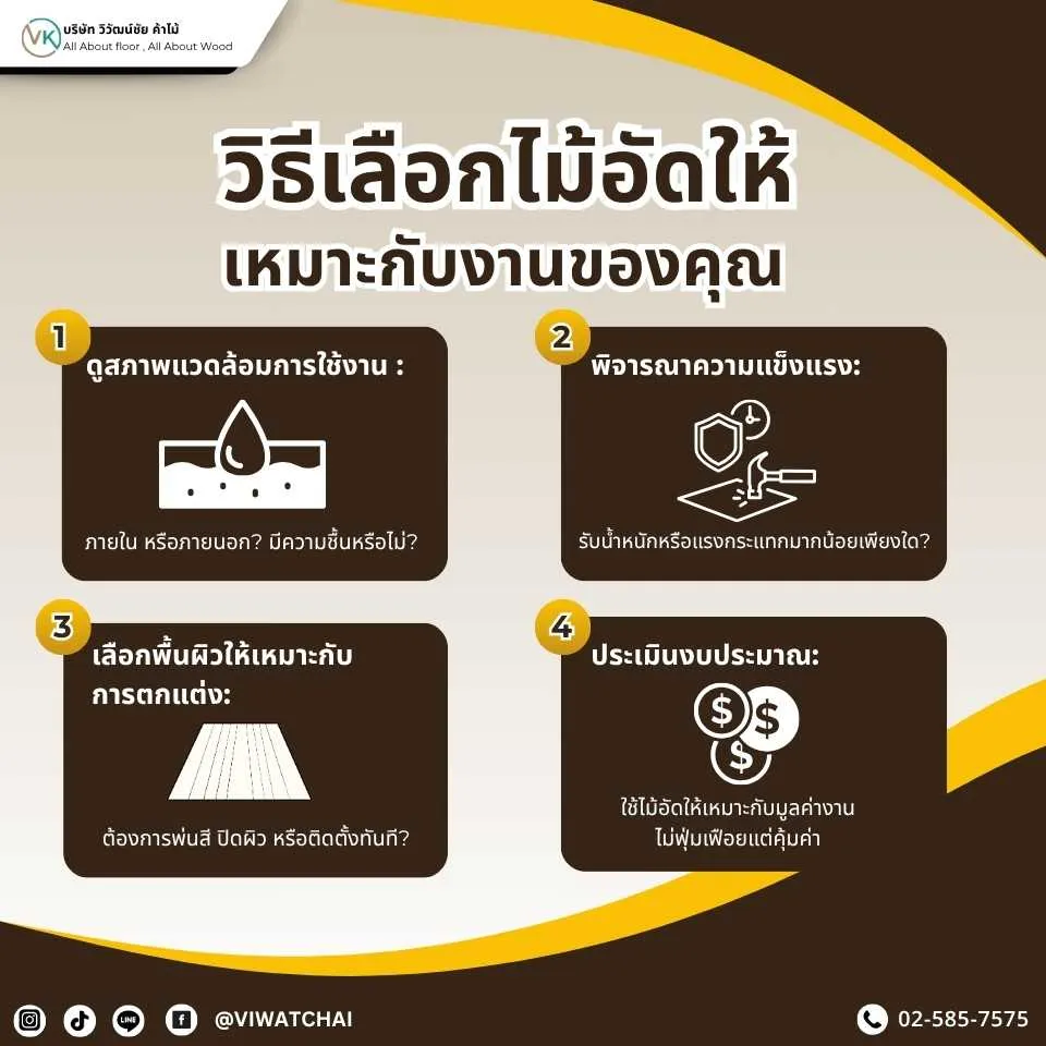 วิธีเลือกไม้อัดให้เหมาะกับการใช้งานแต่ละประเภท