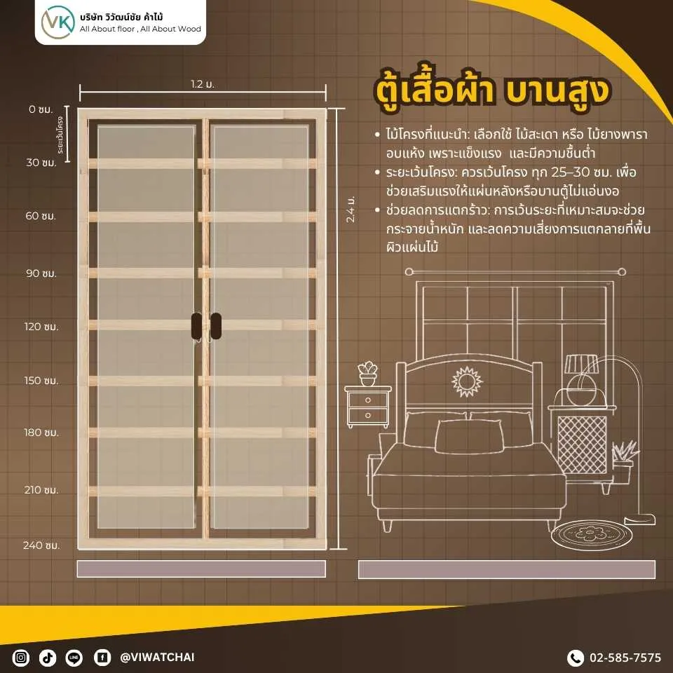 ตู้เสื้อผ้าบานสูงทำจากไม้โครงสำหรับงานบิวท์อิน