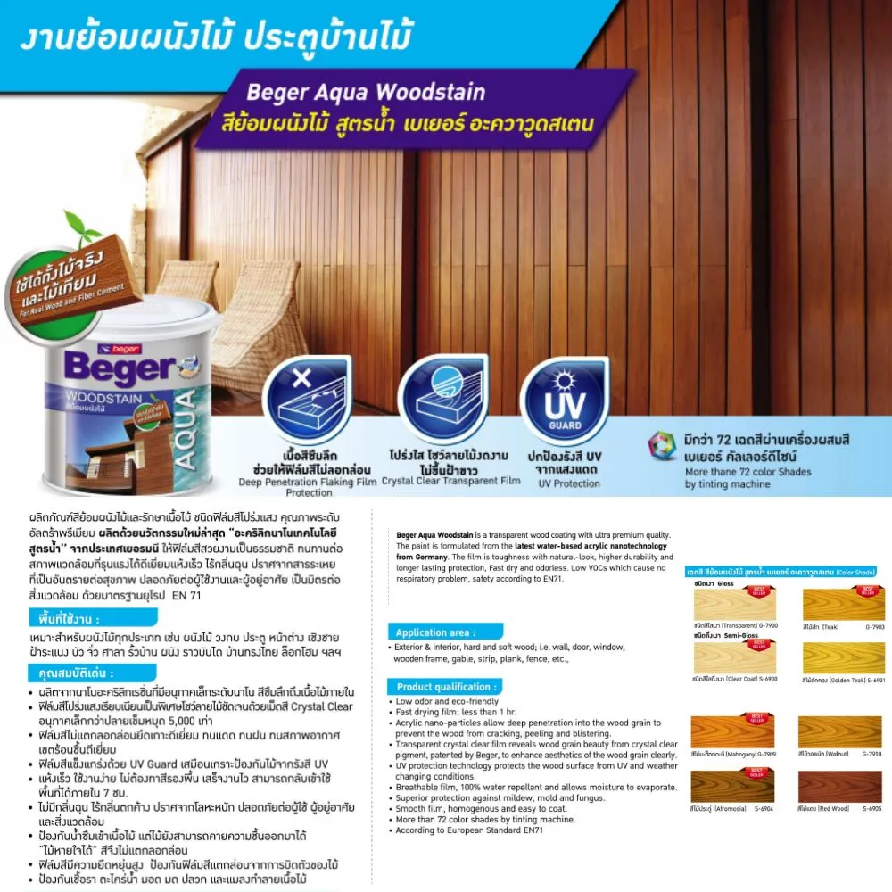 สีย้อมไม้สูตรน้ำ เบเยอร์ อะควาวูดสเตน สำหรับไม้ภายนอก