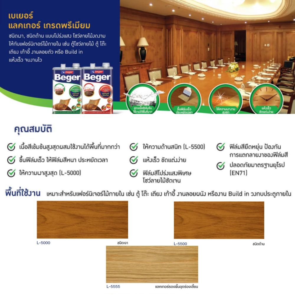 จุดเด่นของแลคเกอร์ Beger L-5555