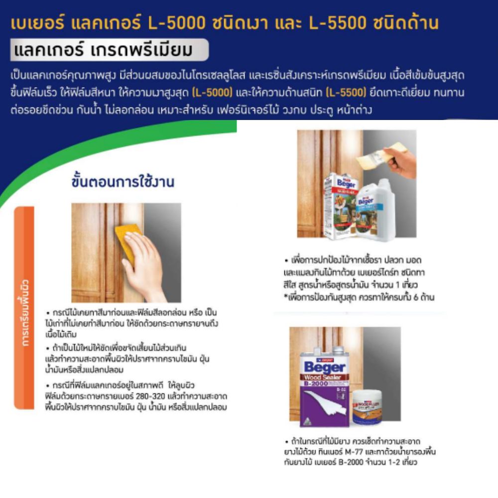 การเตรียมพื้นผิวไม้ก่อนทาแลคเกอร์