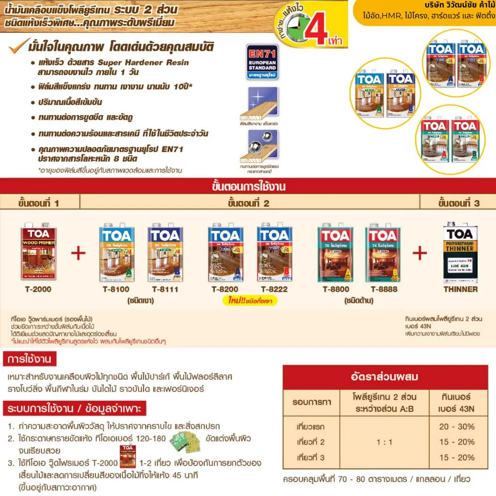 ขั้นตอนเคลือบพื้นไม้ด้วย TOA โพลียูรีเทน 2K