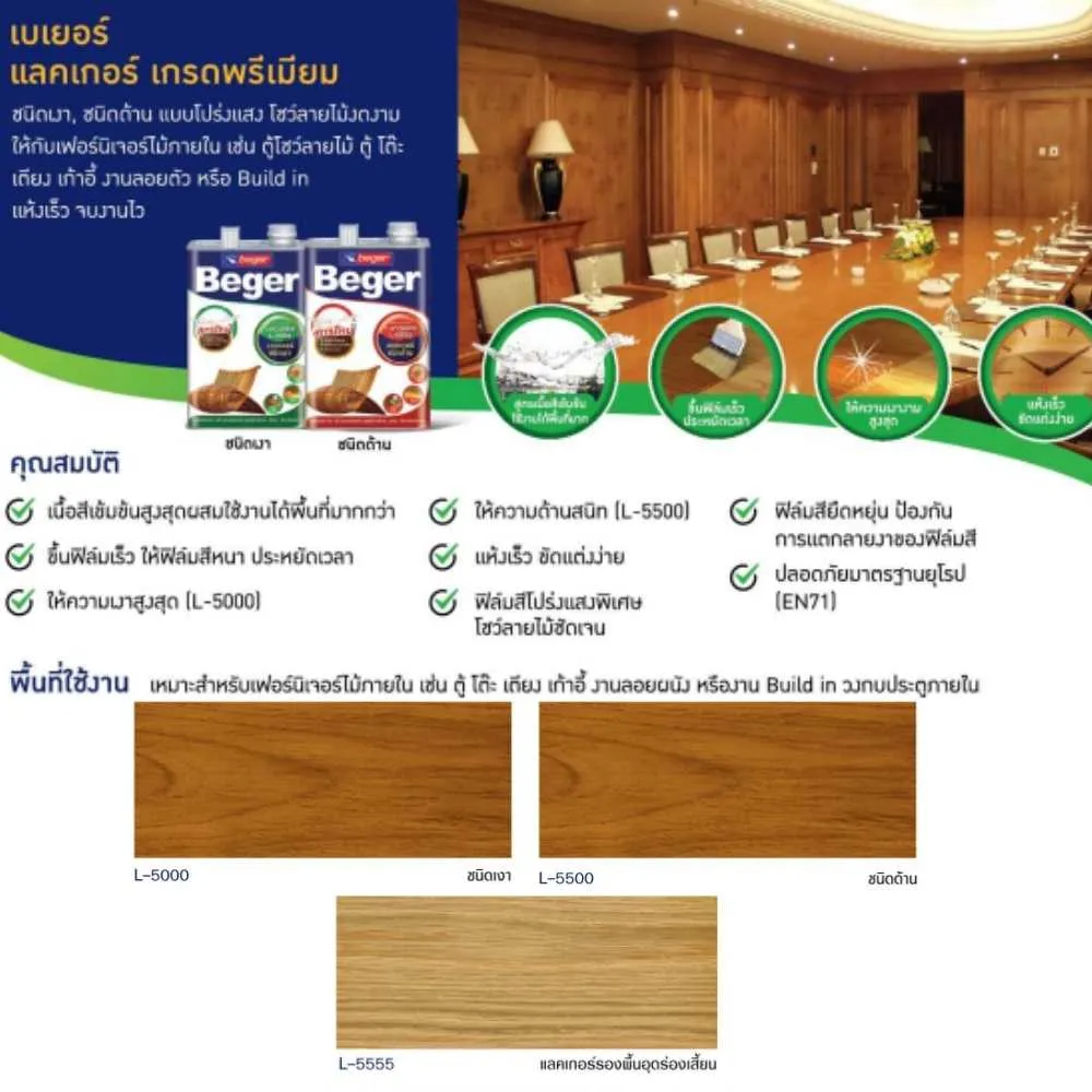 5 สินค้าจากวิวัฒน์ชัย – รายละเอียด Clear Gloss Lacquer L-5000 แลคเกอร์ใสชนิดเงาสำหรับงานไม้