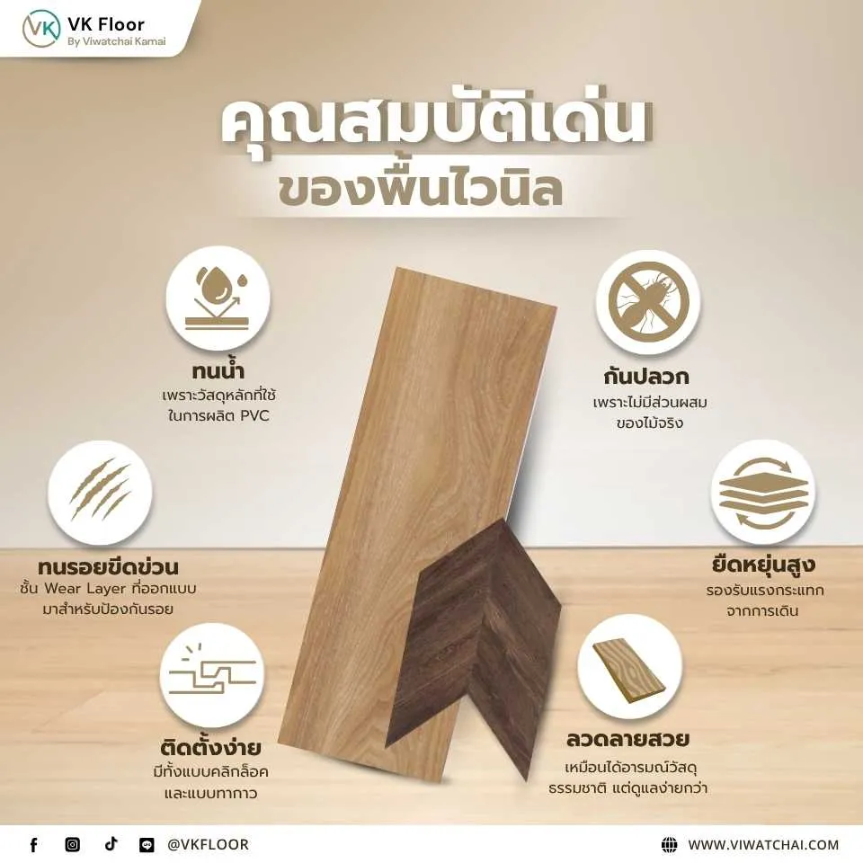พื้นไวนิลกับคุณสมบัติเด่น ทั้งกันน้ำ ทนรอยขีดข่วน และดูแลรักษาง่าย