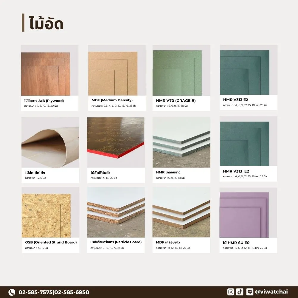 viwatchai-plywood-engineered-wood-board-collection-catalog (1) าพหน้ารวมสินค้าไม้อัดและไม้ประสานจากวิวัฒน์ชัยค้าไม้ แสดงไม้อัดยาง ไม้อัดดัดโค้ง ไม้อัดฟิล์มดำ MDF HMR OSB Particle Board และแผ่นไม้สำหรับงานเฟอร์นิเจอร์