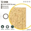 แผ่นไม้ OSB หนา 10 มิล ขนาดหลากหลายตามสั่ง