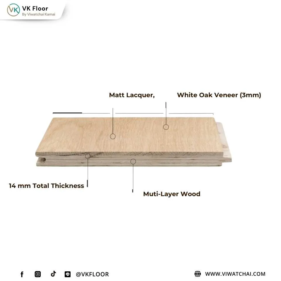 โครงสร้างพื้นไม้เอ็นจิเนียร์ Engineered Wood แสดงชั้นวัสดุแต่ละชั้นอย่างชัดเจน