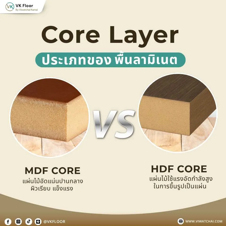 ประเภท Core Layer ของพื้นลามิเนตในแต่ละแบบ