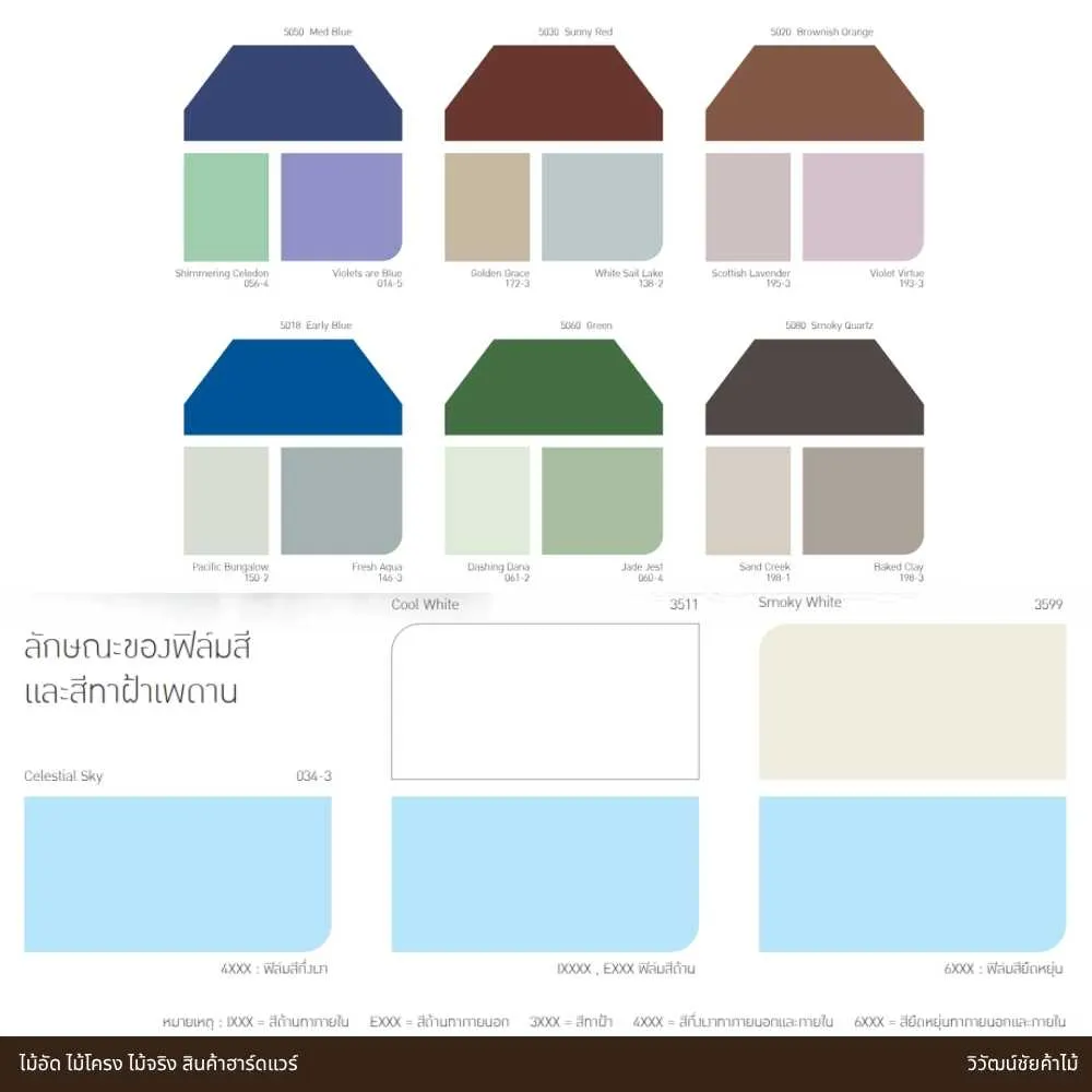 beger-cool-all-plus-exterior-paint-color เฉดสี Beger Cool All Plus สีทาบ้านภายนอก