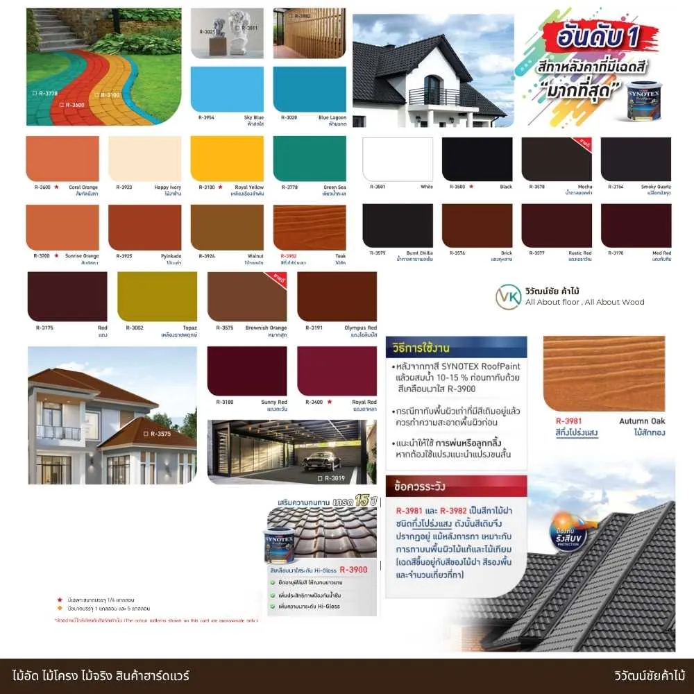 beger-synotex-roofpaint-house-roof-example (1) หน้าสี