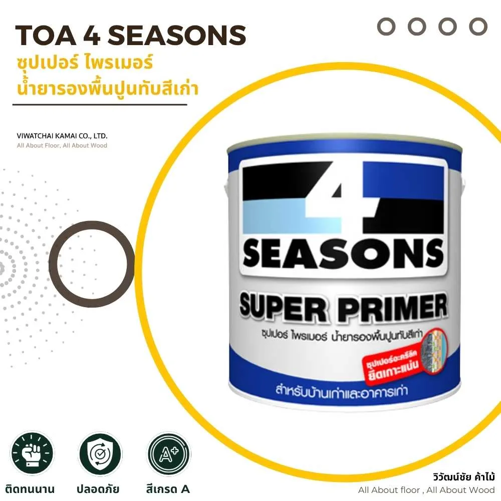 super-primer-old-paint-surface-cover หน้าปกสินค้า ซุปเปอร์ ไพรเมอร์ น้ำยารองพื้นปูนทับสีเก่า