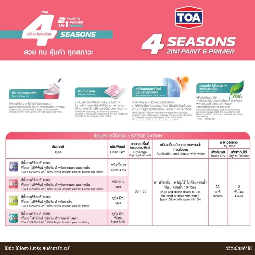 toa-4-seasons-2in1-Technical-details-2 วิธีใช้ TOA 4 SEASONS 2IN1 ชนิดด้านพิเศษ สำหรับทาฝ้าเพดาน