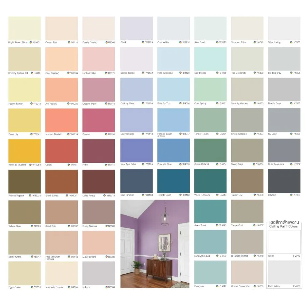 toa-4-seasons-2in1-color TOA 4 SEASONS 2IN1 สีทาฝ้าเพดานชนิดด้านพิเศษ รวมข้อมูลสี