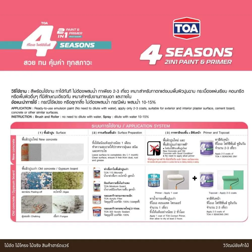 รายละเอียด TOA 4 SEASONS 2IN1 สีทาบ้านกึ่งเงา