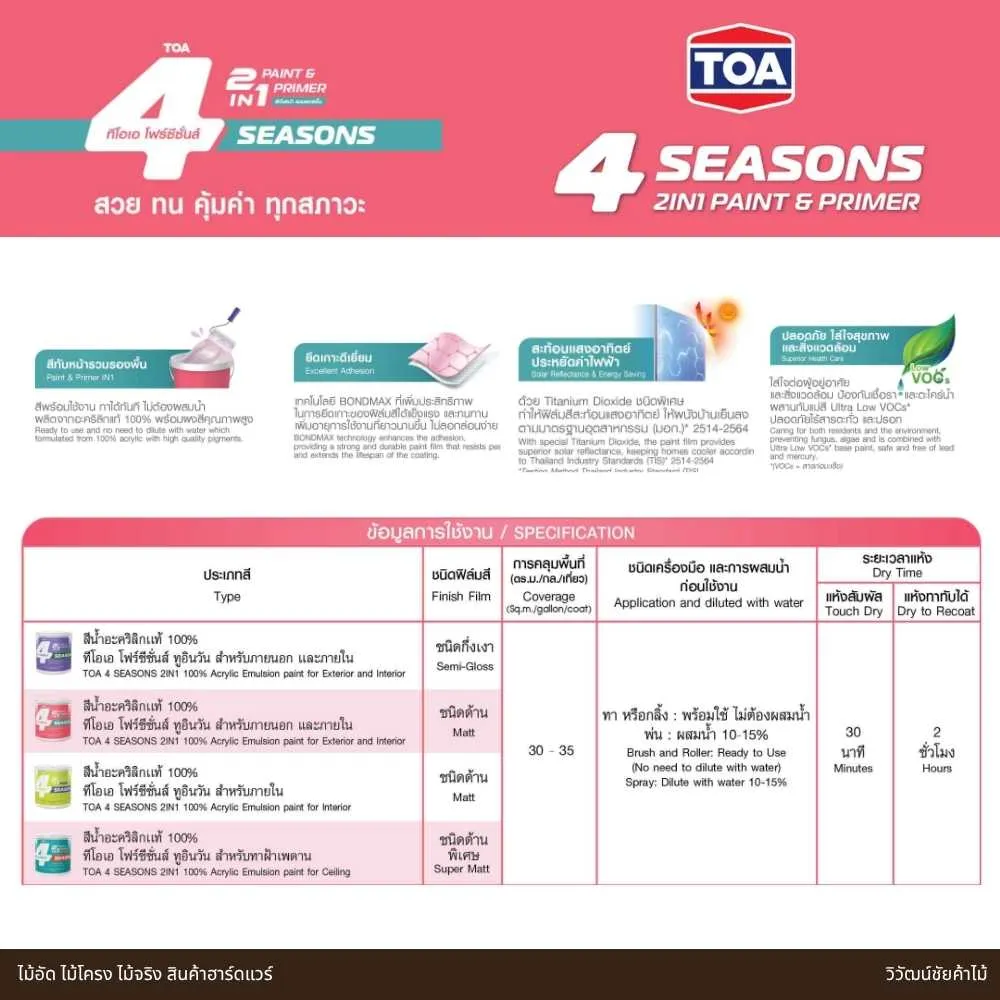 คุณสมบัติ TOA 4 SEASONS 2IN1 สีทาบ้านกึ่งเงา