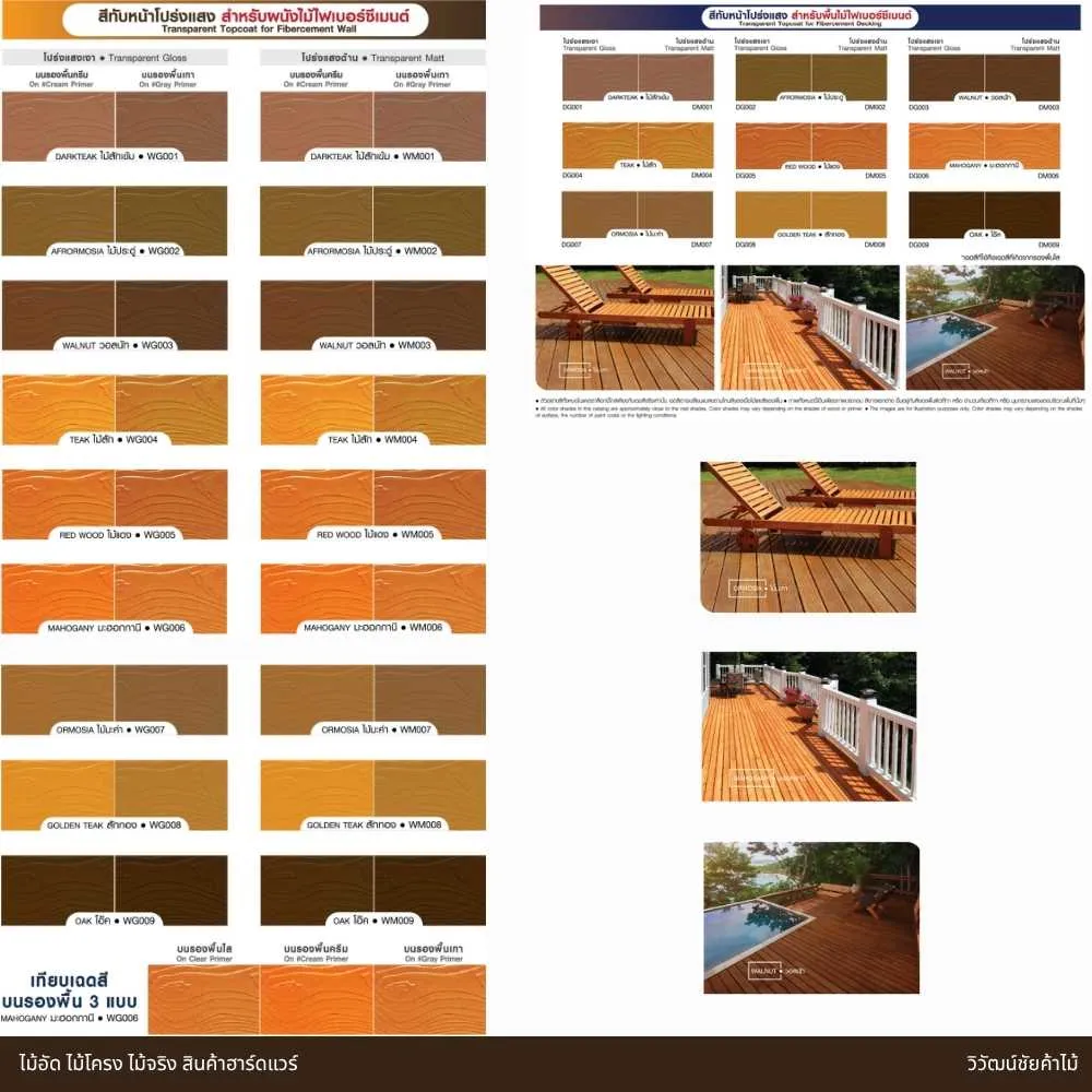 toa-fiberstain-ultimate-opaque-decorative-wall-example-02 รวมเฉดสี TOA FIBERSTAIN ULTIMATE สีตกแต่งไม้ | วิวัฒน์ชัยค้าไม้