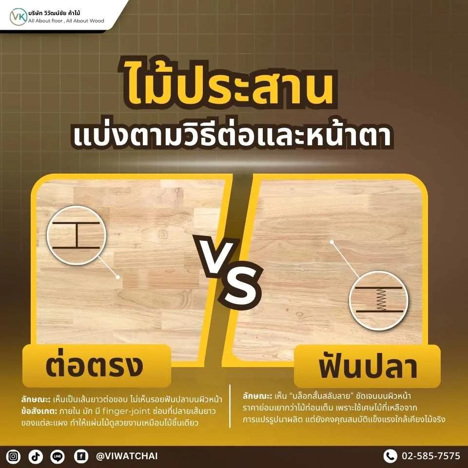 ไม้ประสาน มีกี่ประเภท แยกตามรูปแบบการต่อไม้และการใช้งาน