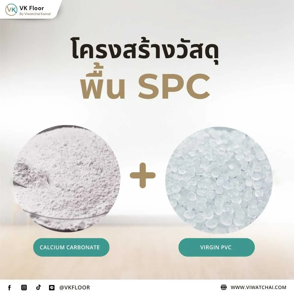 โครงสร้างวัสดุ กระเบื้องยาง SPC พร้อมชั้นป้องกันและคุณสมบัติการใช้งาน