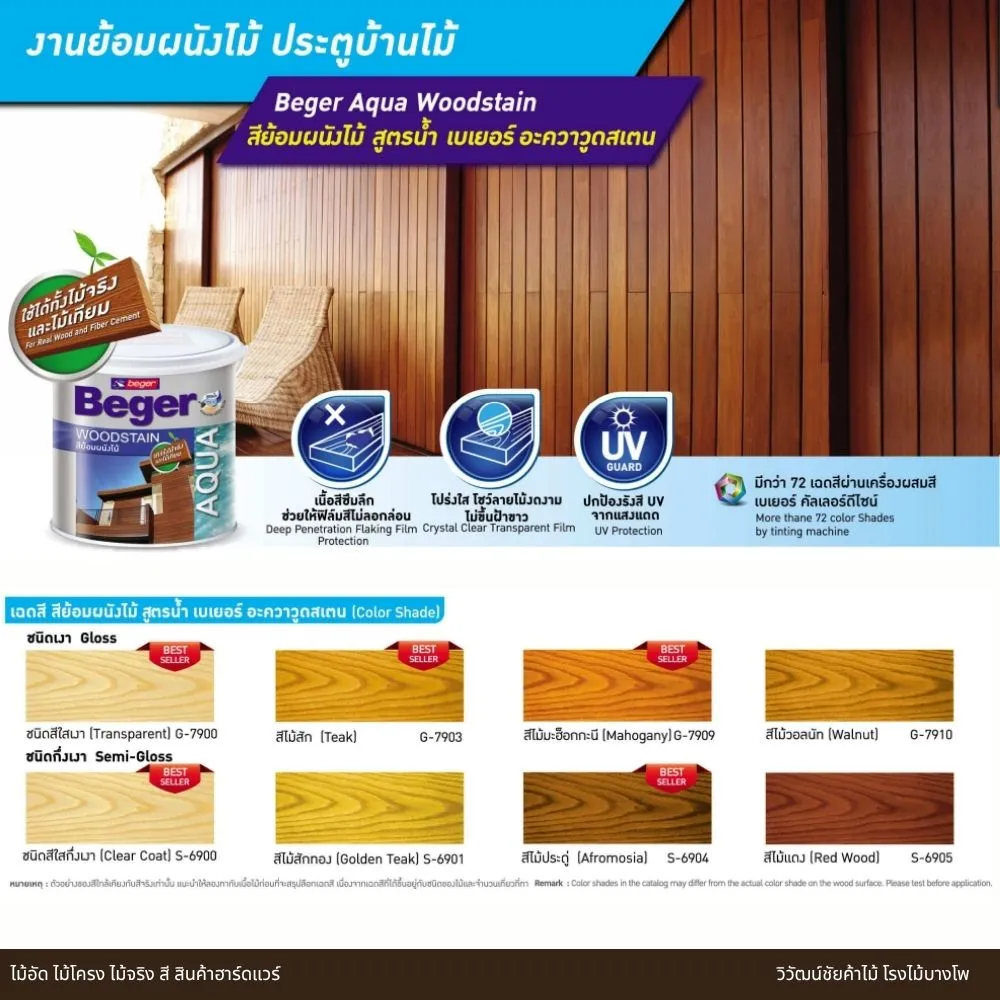 งานทาผนังไม้ด้วย Beger Aqua WoodStain เฉดสีไม้ธรรมชาติ