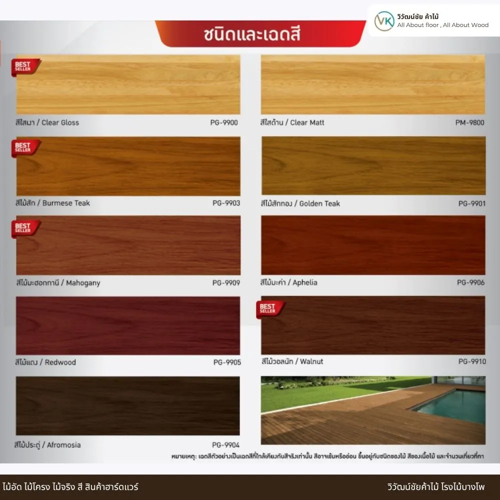 เฉดสี Beger Polyurethane 1K Supreme พร้อมรหัสสีและชนิดฟิล์ม