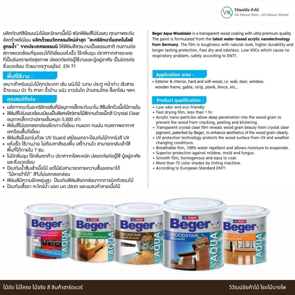 คุณสมบัติและพื้นที่ใช้งาน Beger Aqua WoodStain สีทาไม้สูตรน้ำคุณภาพสูง