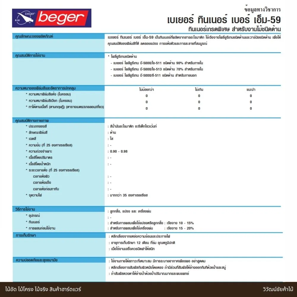 ตารางข้อมูลทางเทคนิค Beger Thinner M-59 สำหรับงานไม้โพลียูรีเทน