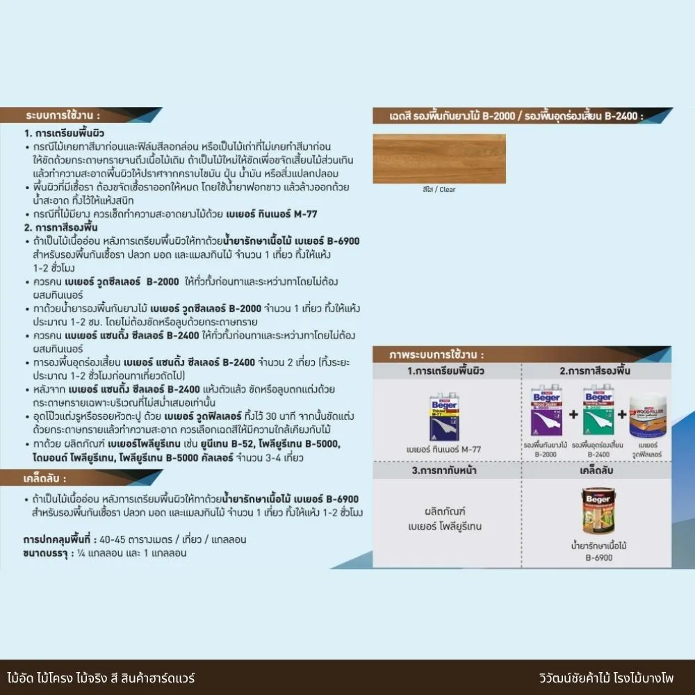 ขั้นตอนการใช้งานน้ำยารองพื้นไม้ Beger B-2400 อย่างถูกวิธี