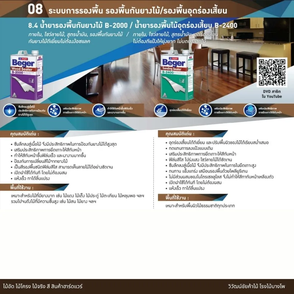 แผ่นข้อมูลระบบรองพื้นไม้และน้ำยารองพื้นอุดร่องเสี้ยน Beger B-2400