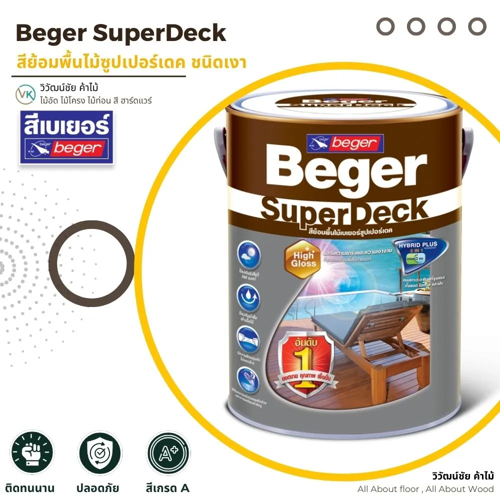 สีเบเยอร์ Beger SuperDeck สีเคลือบพื้นไม้ชนิดเงา สำหรับงานภายนอก