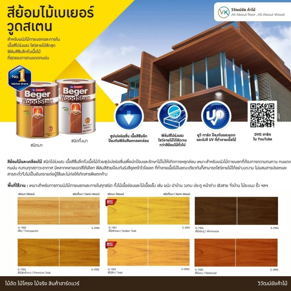 ตารางเฉดสีเบเยอร์ วู้ดสเตน ชนิดกึ่งเงา