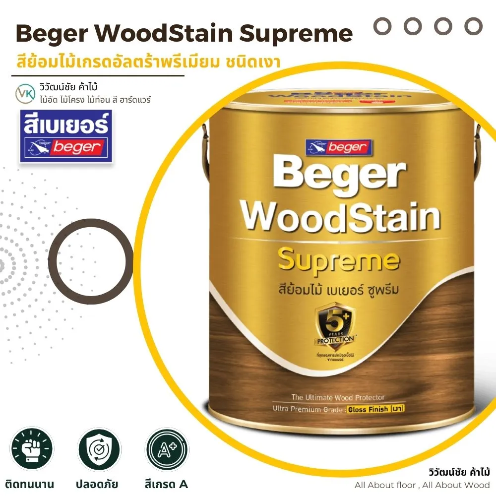 กระป๋องสีเบเยอร์วู้ดสเตนซูพรีม ชนิดเงา