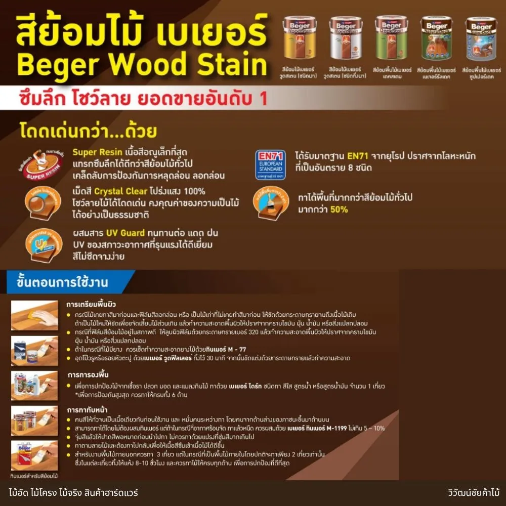 คู่มือการใช้งานสีเบเยอร์วู้ดสเตน ชนิดกึ่งเงา