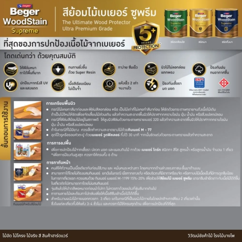 คู่มือการใช้งาน สีเบเยอร์ วู้ดสเตน ซูพรีม