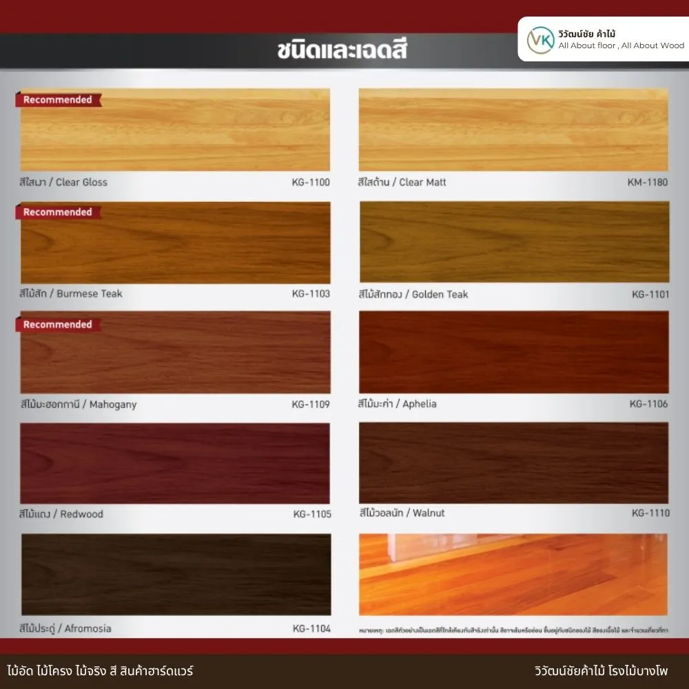 เฉดสี Bull Urethane K-6000 เช่น Clear, Golden Teak, Mahogany, Walnut