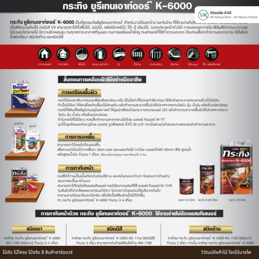 ขั้นตอนการเคลือบไม้ด้วย Bull Urethane K-6000 อย่างมืออาชีพ